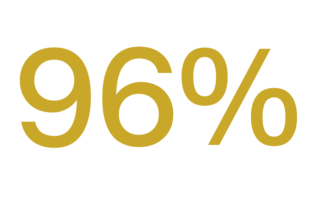 96 percent